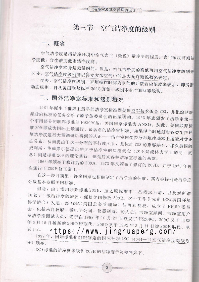 空氣潔凈度級別標準、概念摘自《潔凈室及期受控環(huán)境設計》一書。