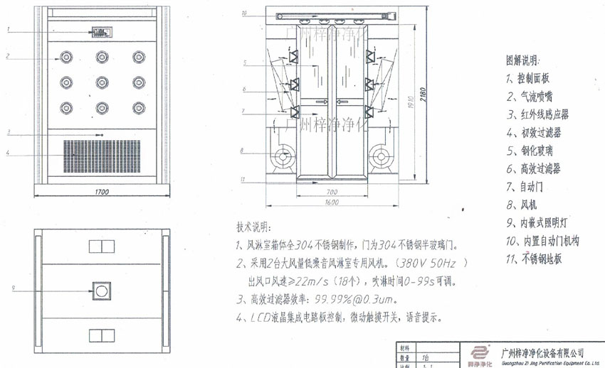 內置自動平移門風淋間方案圖 內置自動平移門風淋間方案圖