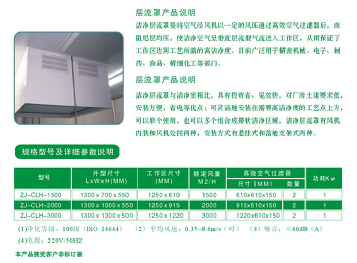 層流罩參數(shù) 層流罩參數(shù)