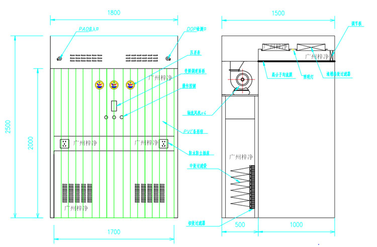 負壓稱量室設計方案示意圖 負壓稱量室設計方案示意圖